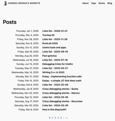 Posts list
